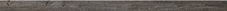 Battiscopa Summit (61745) 4,8x100 Керамогранит